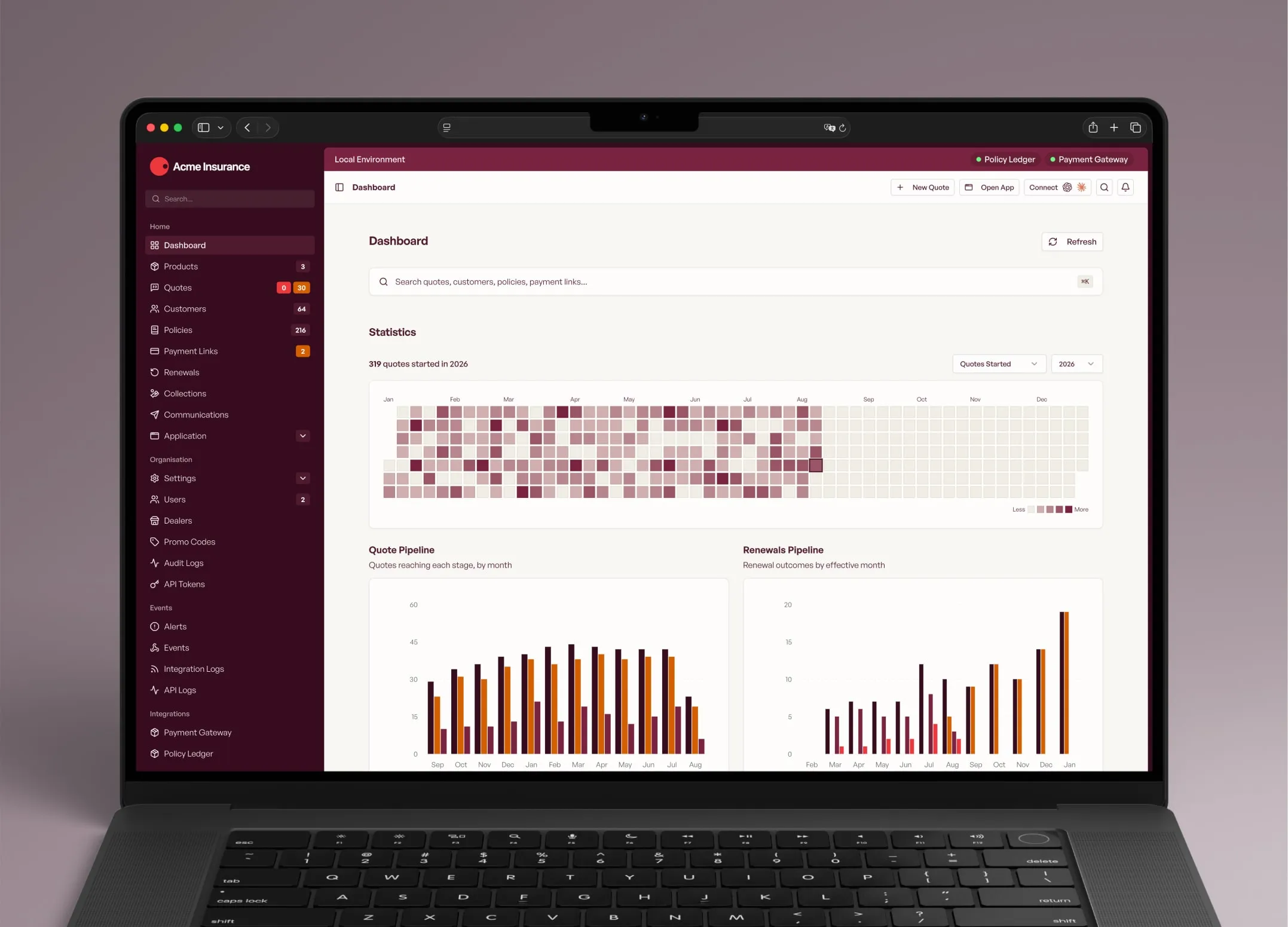 The InsureOS dashboard showing quote volume, the quote pipeline and the renewals pipeline