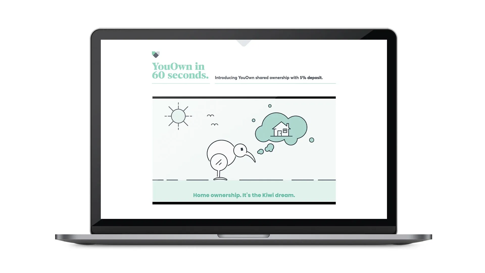 YouOwn website