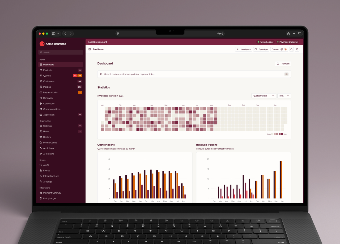 The InsureOS dashboard showing quote volume, the quote pipeline and the renewals pipeline